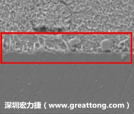 電子制造，深圳宏力捷(www.cengzhang.cn)問題板切片