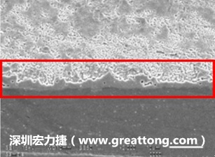 電子制造，深圳宏力捷(www.cengzhang.cn)問題板切片