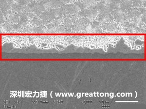 電子制造，深圳宏力捷(www.cengzhang.cn)良品板切片