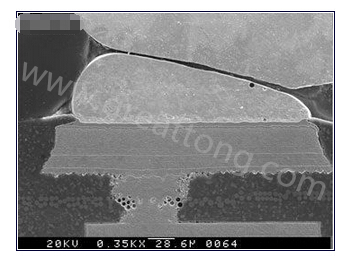 這種扇出方法避免了使用高端技術(shù)，而且不會(huì)影響信號(hào)完整性-深圳宏力捷