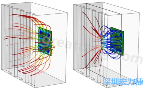 孔隙開口的長度與寬度及其在電鍍槽中的放置位置得到了優(yōu)化，從而使PCB板上的厚度變化降到最低-深圳宏力捷