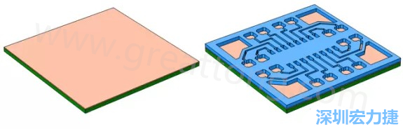 將種子層鍍于PCB板之上(左)。通過光刻法利用光刻膠繪制PCB板圖形(右)-深圳宏力捷
