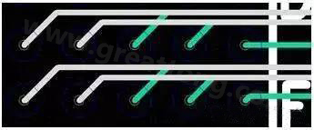 兩個(gè)過孔間能過兩根線的BGA出線，共用2個(gè)走線層