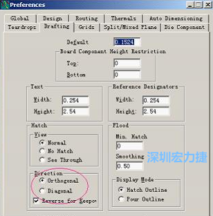 Hatch Grid中Copper此數(shù)值為大銅箔中所填充的線條中心到中心的距離。