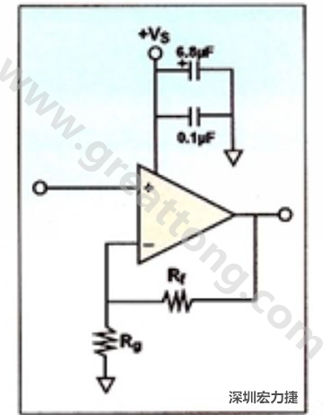 一個單電源放大器示例。如果使用雙電源放大器，則只需在其它電源上增加相同的旁路電容即可。