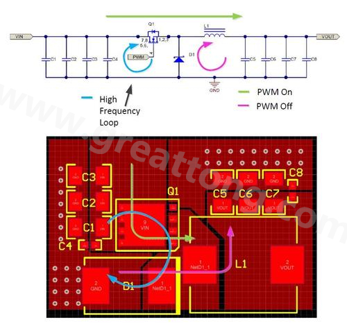 這個簡化的原理圖中包含了輸入和輸出電容、電感、開關(guān)電晶體和阻流二極體