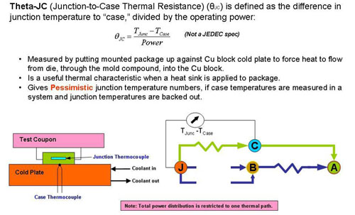 Theta-JC 解說。