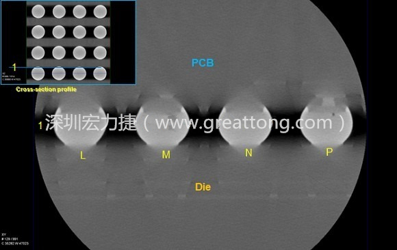 下圖為使用【3D X-Ray CT】掃描BGA封裝后指定觀察的側(cè)面錫球品質(zhì)結(jié)果。