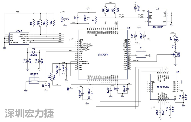 圖 1. STM32F4微控制器的電路圖。