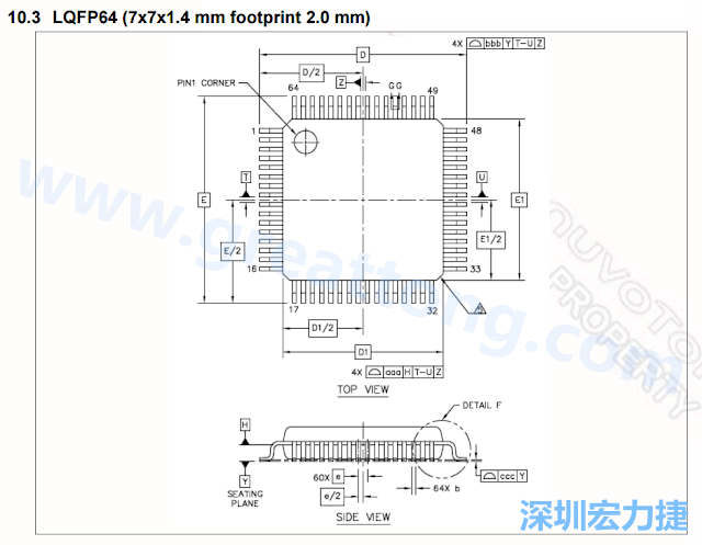 footprint 主要的設(shè)計(jì)就是要知道板框及Pad的尺寸， 如下圖所示，你會(huì)一直看到 dimension in inch/mm 之類的字眼。