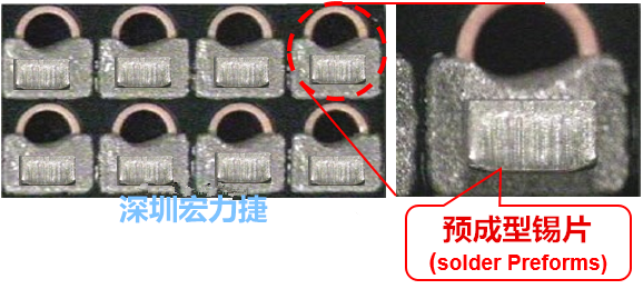  「預成型錫片(Solder preforms)」是一種擠壓成型的小錫片，可以在PCBA貼片加工時用來局部增加錫膏印刷量，幫助因為使用鋼板印刷而受限的錫膏量，用來改善焊錫的品質(zhì)。