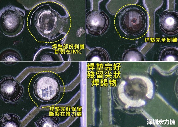 為了對抗錫球裂開，BGA焊墊應(yīng)該設(shè)計成SMD或NSMD？