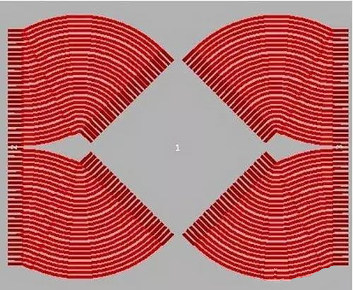 (底部)旋轉(zhuǎn)芯片可以提供更好的效果，占用面積可以進一步縮小兩倍以上。