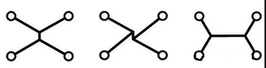 圖14：重新構(gòu)建四引腳子網(wǎng)(a-c)：算法步驟。