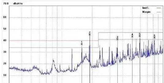 PCB設(shè)計(jì)如何做好晶振布局？