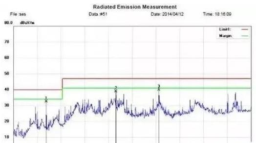 PCB設(shè)計(jì)如何做好晶振布局？